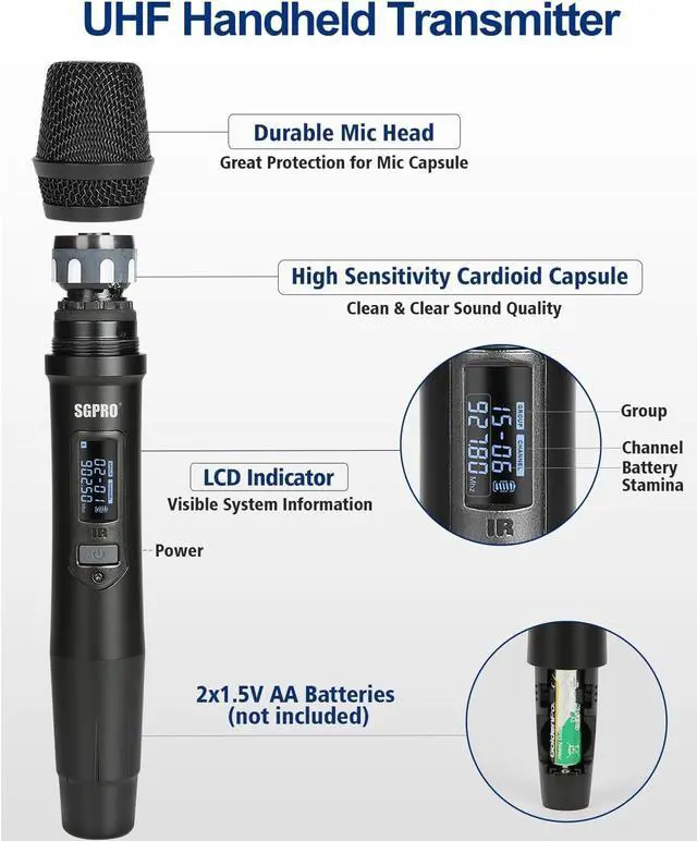 Alt view image 2 of 7 - Wireless Microphones with Bodypack, Head-worn, Lapel, and Handheld Microphones for Performance, DJ Hosting, Teaching - Reliable and Great Value Mic Set with Stable 262 Feet Working Distance