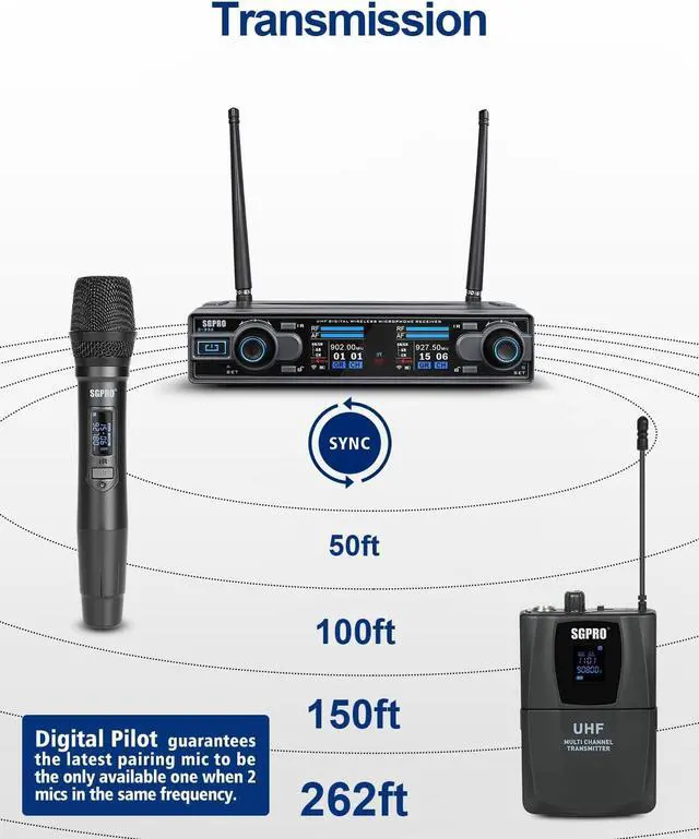 Alt view image 5 of 7 - Wireless Microphones with Bodypack, Head-worn, Lapel, and Handheld Microphones for Performance, DJ Hosting, Teaching - Reliable and Great Value Mic Set with Stable 262 Feet Working Distance