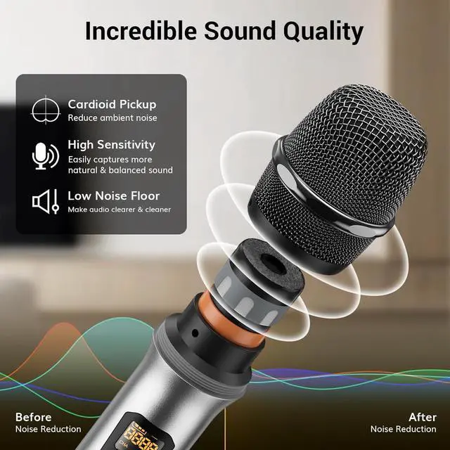 Alt view image 2 of 7 - Wireless Microphones System with Metal Cordless Handheld/Headset/Lavalier Lapel Mics, Bodypack Transmitter, Receiver, 4*10 Channels 295ft Range for Singing Karaoke Church Party DJ PA Speaker