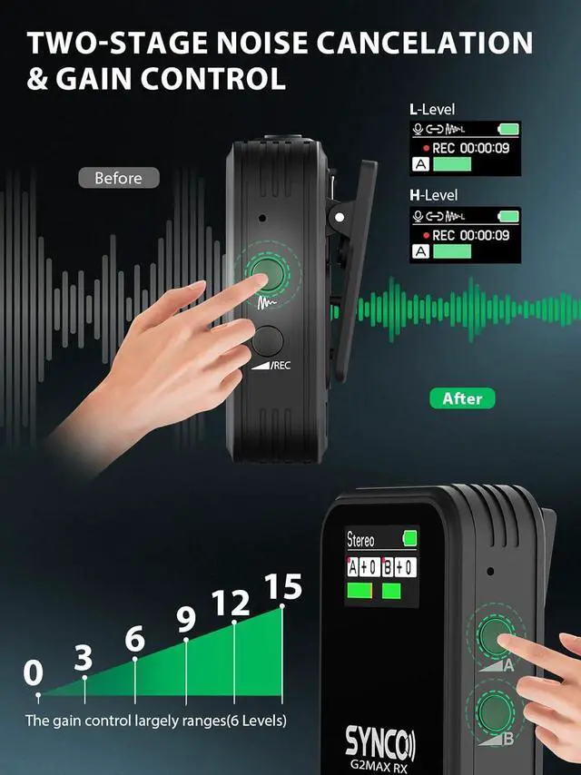 Alt view image 7 of 7 - SYNCO Wireless Microphone, G2(A2) MAX 2.4G Dual Transmitter 24Hours Recording 656FT 8H for Vlogging Interview for DSLR Smartphone Laptop, Wireless-Lavalier-Microphone-for-Camera