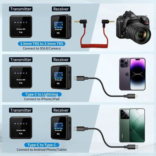 Alt view image 7 of 7 - Wireless Lavalier Microphone with Noise Cancellation, 656 ft Range, 24-Hour Battery, Dual Channel, Compact Lapel Microphone Wireless for DSLR Cameras, iPhone, Android, Streaming, Recording, Vlog