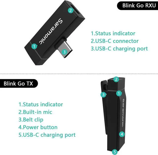 Alt view image 5 of 7 - Saramonic Wireless Microphone for Android, Blink GO-U1 Wireless Lavalier Microphone with Noise Cancellation for Samsung/LG/Pixel/Android Type-C Devices YouTube Vlog Facebook Live Stream Interview