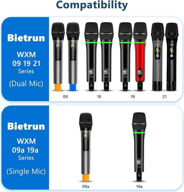 Alt view image 2 of 5 - Bietrun Receiver/Adapter Only WXM09, WXM09A, WXM19, WXM19A, WXM21, WXM31, WXM31-2 Wireless Microphone (1/4") with Bluetooth