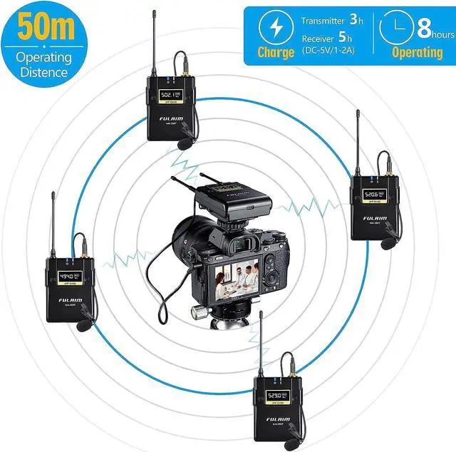 Alt view image 2 of 7 - WM500 UHF Wireless Lavalier Microphone System, 16-Channel Lavalier Lapel Mic with Rechargeable Transmitter and Receiver for Recording YouTube, Interview, Vlogging, Conference - 4 X Transmitters