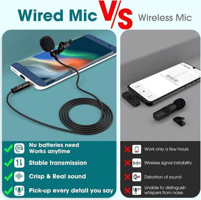 Alt view image 2 of 6 - PoP voice Premium 16 Feet Dual-head Lavalier Microphone, Professional Lapel Clip-on Omnidirectional Condenser Mic for Apple iPhone,Android,PC,Recording Youtube,Interview,Video Conference,Podcast