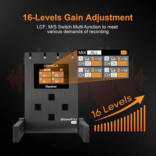 Alt view image 5 of 7 - BoomX-U Qua 4-Channel UHF Wireless Lavalier Lapel Microphone System, 4 Audio Tracks Individual Output, Noise Cancellation, Monitor, 394' Range, Lav Mic for Camera, iPhone, Android, PC, etc