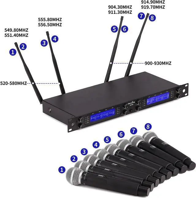 Alt view image 5 of 6 - MicrocKing 8-Channel UHF Wireless Microphone System, 8 Mics, 400ft Range | Ideal for karaoke, church, conference & events. 8 dynamic metal handheld mics, 400ft range. Auto connect for easy setup.