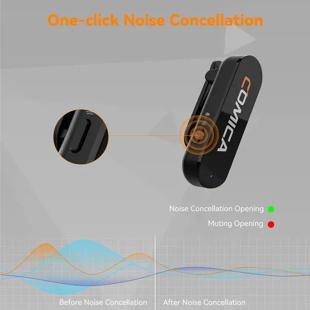 Alt view image 3 of 7 - COMICA Vimo S UC Wireless Lavalier Microphone for iPhone 15/16 Android, USB C Mini Lapel Microphone Wireless with Hi-Fi Audio, Noise Cancellation, 656FT Range, Lav Mic for Video Recording, Streaming