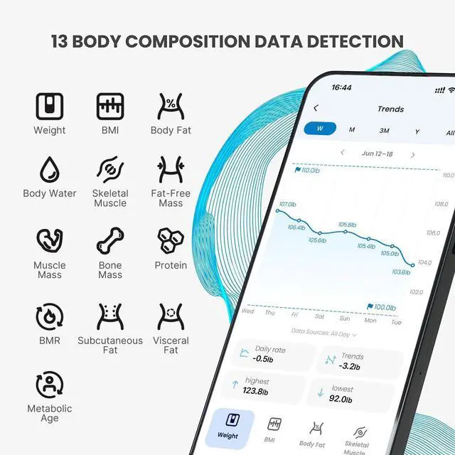 Alt view image 4 of 7 - RENPHO Smart Scale for Body Weight, USB-C Rechargeable Digital Bathroom Scale, Electronic 13 Body Composition Monitor with Smartphone App, 396 lbs, Black, Elis 1 (11 inch)