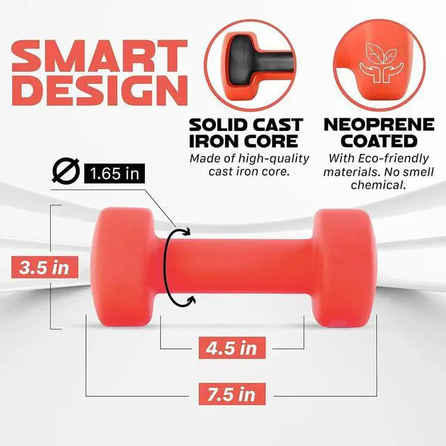 Alt view image 2 of 7 - Yes4All Neoprene Coated Dumbbell Hand Weight Sets of 2 - Multiple Weight Options with 15 Colors, Anti-roll, Anti-Slip, Hexagon Shape