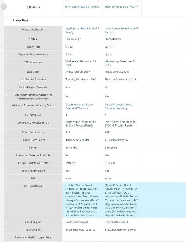 Alt view image 3 of 4 - S1400FP2  for Intel Server Motherboard S1400FP Family two NICs  LAN Ports 2x 1GbE