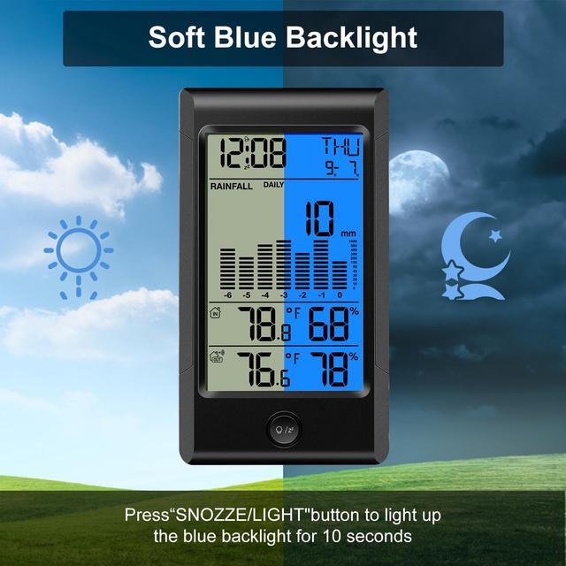Alt view image 6 of 7 - Geevon Wireless Rain Gauge,9 in 1 Self-Emptying Rain Collector Monitoring Rainfall and Indoor/Outdoor Temperature & Humidity with Backlit Weather Station(Updated Version)