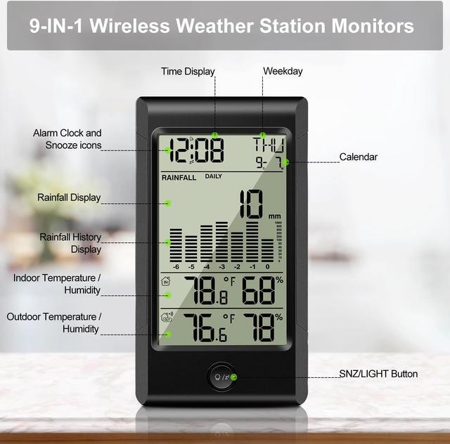 Alt view image 3 of 7 - Geevon Wireless Rain Gauge,9 in 1 Self-Emptying Rain Collector Monitoring Rainfall and Indoor/Outdoor Temperature & Humidity with Backlit Weather Station(Updated Version)