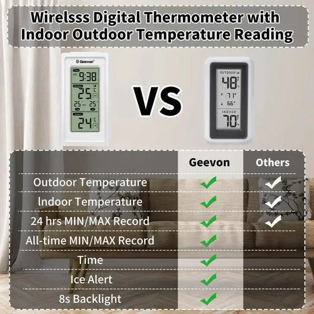 Alt view image 3 of 6 - Geevon Indoor Outdoor Thermometer Wireless Digital Temperature Gauge Weather Station Black With Backlight Support 3 Channels
