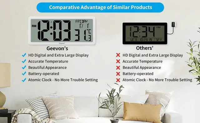 Alt view image 4 of 7 - Geevon 14.3" Atomic Clocks Auto-Set Large Digital Atomic Wall Clock with Temperature Date 4.4" Jumbo Digits for Home Office
