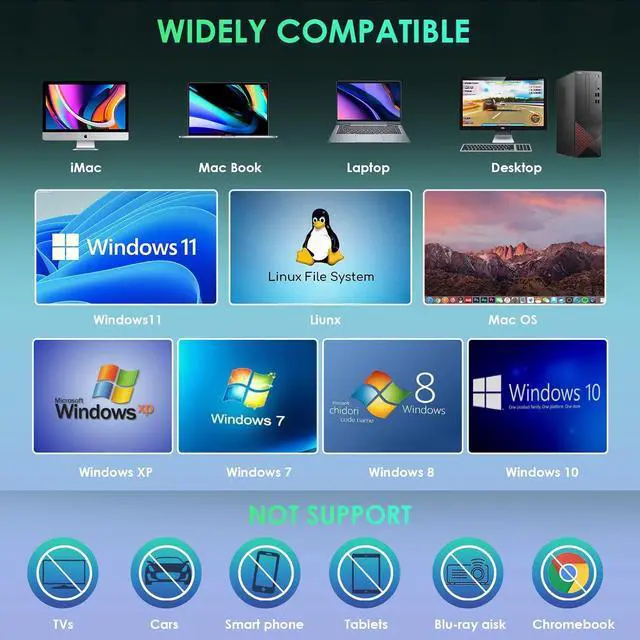 Alt view image 4 of 7 - Bailink External CD/DVD Drive for Laptop, 7 in 1 USB 3.0 DVD Player Portable CD/DVD Burner, CD ROM External DVD Drive for Laptop Compatible with Laptop Desktop PC Windows 11/10/8/7 Linux Mac OS
