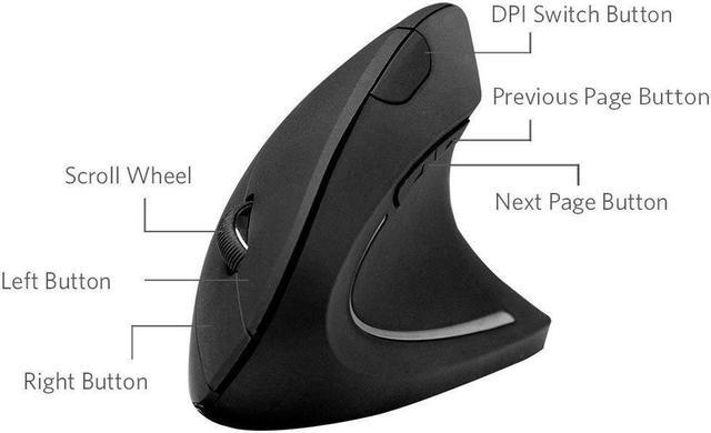 Alt view image 3 of 7 - Bailink Rechargeable Ergonomic Mouse, Vertical Wireless Mouse - Rechargeable 2.4GHz Optical Vertical Mice : 3 Adjustable DPI 800/1200/1600 Levels 6 Buttons, for Laptop, PC, Computer, Desktop, Notebook