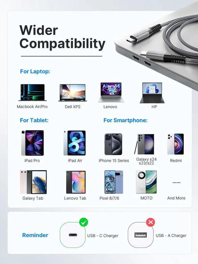 Alt view image 5 of 7 - 6.6ft USB C Cable,100W USB C to USB C Fast Charging Cable with E-Marker Chip,Power Delivery Nylon Braided C to C Charger Cord 5A for MacBook Pro/Air, Galaxy S24 S23 S20,LG,ONEPLUS iPhone 15,PS5,Switch