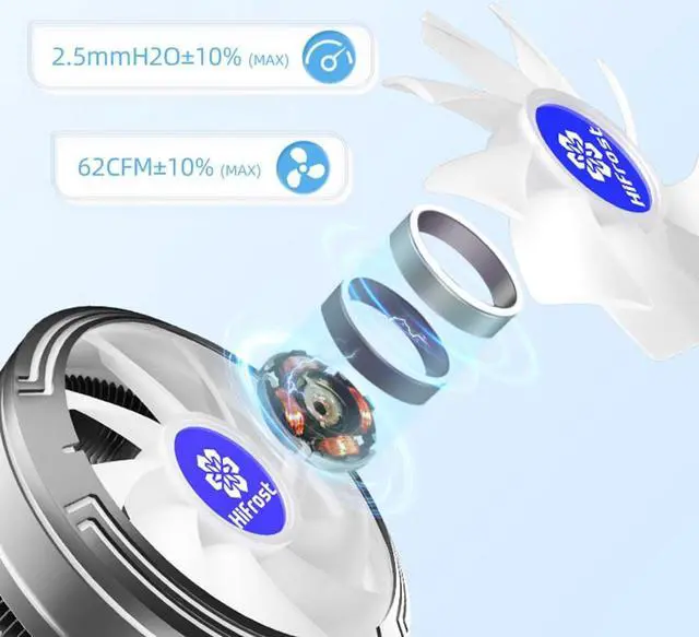 Alt view image 6 of 7 - Bailink CPU Cooler, 124mm RGB & PWM Cooling PC Radiator Fan, Low-Profile CPU Air Cooler 95W TDP Air Cooler 12V 4PIN PWM Fan Black Aluminum Fins for Intel LGA1700 1200 1150 1155 1156 AM3 AM4