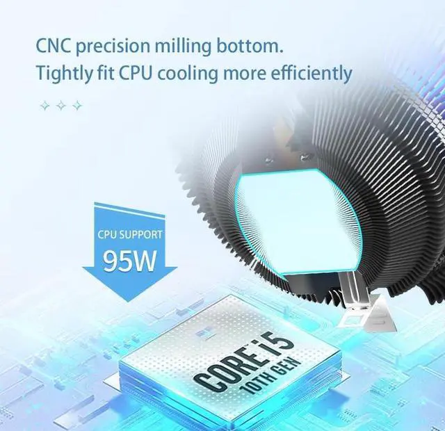 Alt view image 4 of 7 - Bailink CPU Cooler, 124mm RGB & PWM Cooling PC Radiator Fan, Low-Profile CPU Air Cooler 95W TDP Air Cooler 12V 4PIN PWM Fan Black Aluminum Fins for Intel LGA1700 1200 1150 1155 1156 AM3 AM4