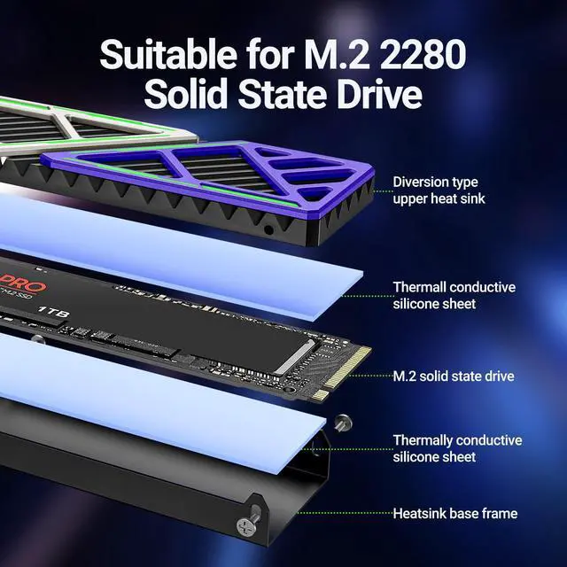 Alt view image 2 of 6 - 2025 NEW M.2 SSD HeatSink, M.2 Heatsink Cooler for PC/PS5/mATX/MiniATX, NVMe M.2 2280 SSD Double-Sided Heat Sinks with Silicone Thermal Pad, Low Profile Aluminum Convective NVMe Heatsink
