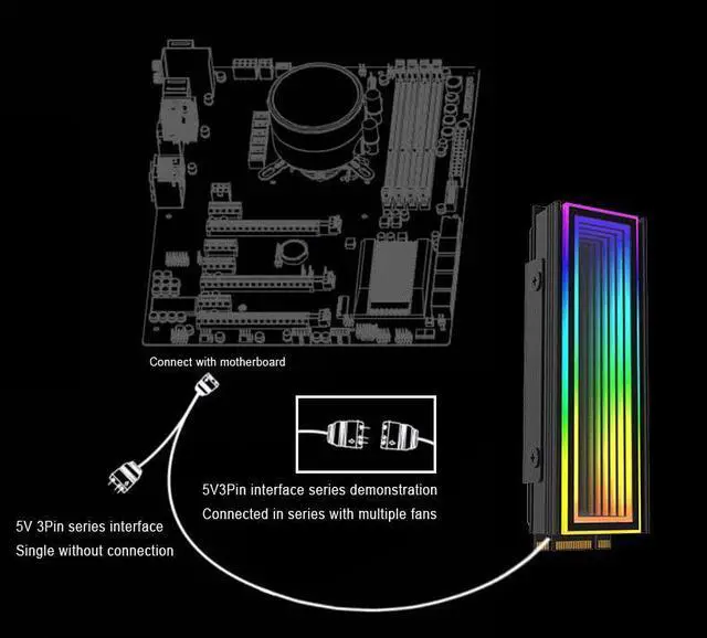 Alt view image 7 of 7 - 2025 NEW Bailink M.2 2280 ARGB Hard Drive Heatsink Cooling M2.2280 SSD Cooler 5V 3Pin Addressable RGB Sync Multi Mainboard Efficient Heat Dissipation SSD Radiator with Thermal Pad(Black)
