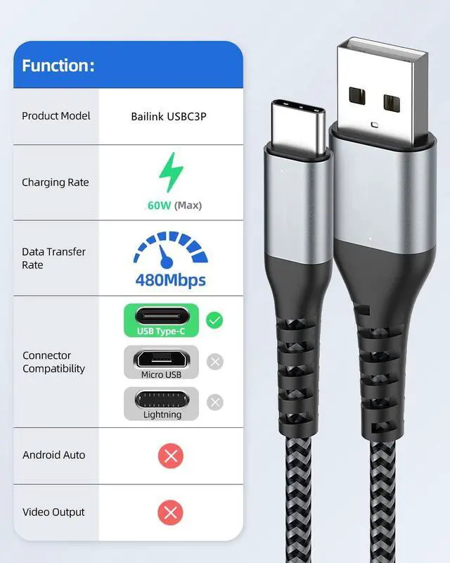 Alt view image 2 of 6 - USB Type C Cable, 3 Pack 6.6ft USB A to USB C Nylon Braid 60W Fast Charging Cord Super Speed Data Sync Transfer Charger Cable Compatible with Galaxy S20 S10 S9, Note 20 10, LG,ONEPLUS iPhone 15/15 Pro