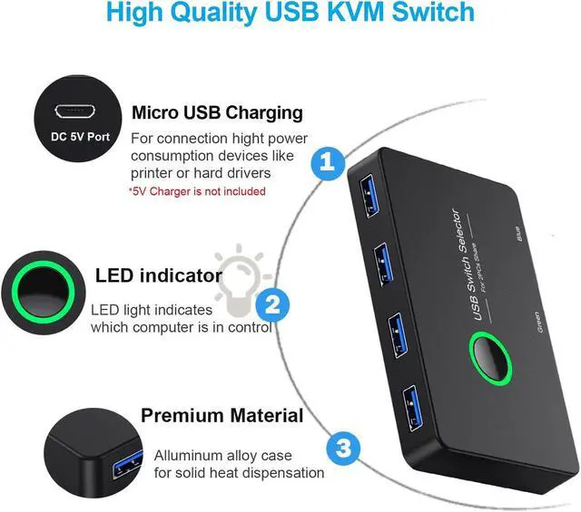 Alt view image 7 of 7 - 2025 Updated USB 3.0 Switch, USB KVM Switcher 2 Computers Share 4 USB for PC Mouse Keyboard Printer Scanner, USB KVM Switch Selector Compatible with Windows, Mac, Linux, W/ USB C to USB Adapter