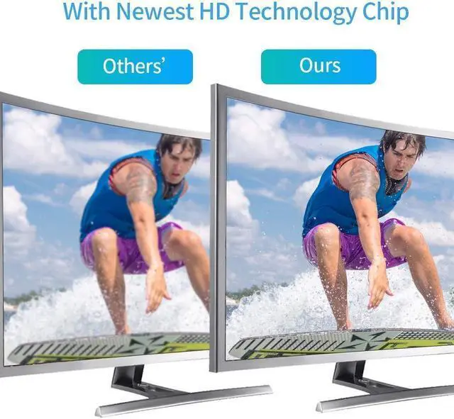 Alt view image 2 of 5 - Amplified HD Digital TV Antenna,300 Miles Long Range Reception Indoor HDTV Antenna with Amplifier,Support 4K 1080P VHF UHF TV Channels