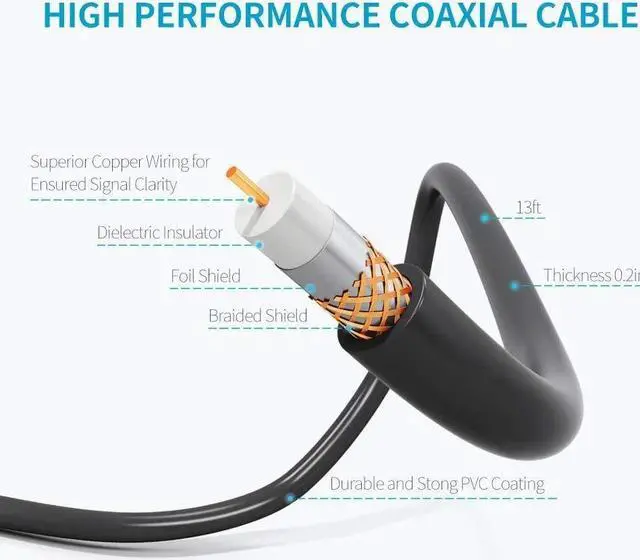 Alt view image 5 of 5 - Amplified HD Digital TV Antenna,300 Miles Long Range Reception Indoor HDTV Antenna with Amplifier,Support 4K 1080P VHF UHF TV Channels