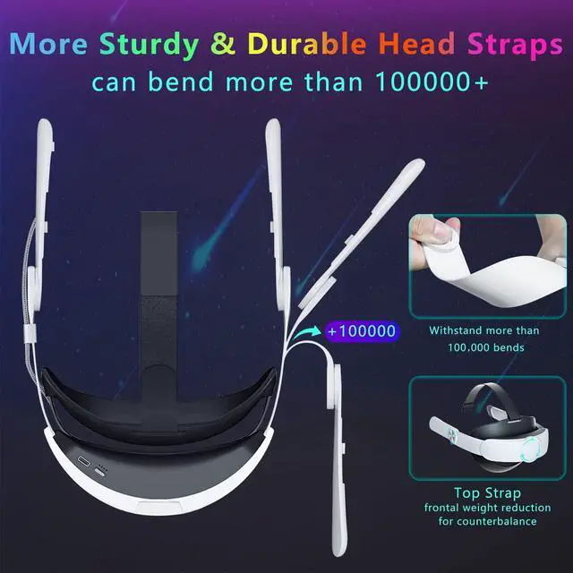 Alt view image 2 of 6 - Bailink 2025 VR Head Strap with 10000mAh Battery for Oculus/Meta Quest 2, Fast Charging VR Power, Adjustable Battery Pack for Meta Elite Strap Replacement Extend 8H Playtime, Enhanced Comfort
