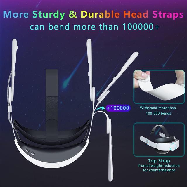 Oculus Quest 2 Head Strap With 7500mAh Battery - Extended Playtime Comfort Strap Replacement