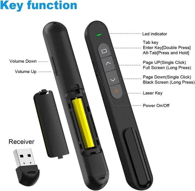 Alt view image 6 of 7 - Bailink Presentation Clicker, Hyperlink Volume Control Wireless Presenter,PPT PowerPoint Clicker, RF 2.4GHz USB Presentation Remote Control PowerPoint Presentation Clicker for Keynote/PPT/Mac/PC
