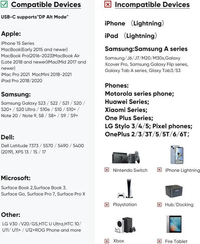 Alt view image 6 of 6 - Bailink USB C to HDMI Cable 6.6ft (4K@60Hz),USB 3.1 Type C to HDMI 2.0 Cord, [Thunderbolt 3/4 Compatible] for iPhone 15 Pro/Max, MacBook Pro/Air 2023, iPad Pro, Surface Book 2, Galaxy S23