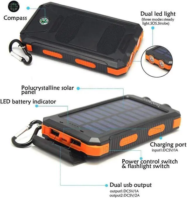 Alt view image 2 of 7 - Bailink Upgrade Solar Power Bank, Portable Charger, 20000mAh Solar Charger with Dual LED Flashlight 2 USB A Ports + USB C Port and Compass,Waterproof External Backup Battery Pack for Camping, Outdoor