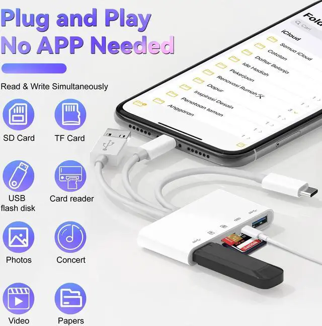 Alt view image 6 of 7 - Bailink 5-in-1 Memory Card Reader, USB OTG Adapter & SD Card Reader for iPhone/iPad, USB C and USB A Devices with Micro SD & SD Card Slots, Supports SD/Micro SD/SDHC/SDXC/MMC