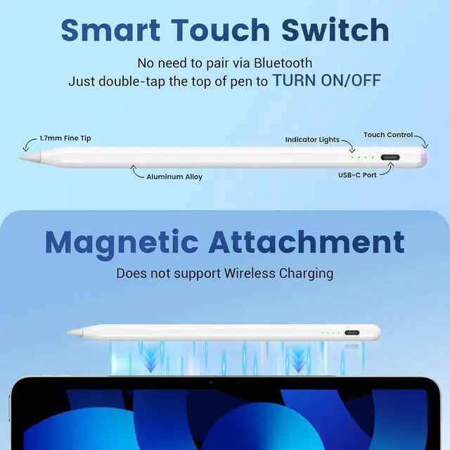 Alt view image 3 of 7 - Stylus Pencil for iPad 2018-2024, Tilt Sensitivity, Palm Rejection, Compatible with iPad 6/7/8/9/10th, iPad Mini 5/6th, iPad Pro 11/12.9", iPad Air 3/4/5/6, White