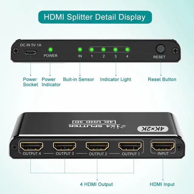 Alt view image 5 of 7 - Aluminum HDMI Splitter 1 in 4 Out, 4K HDMI Splitters for Dual Monitors Supports 3D Full HD 1080P HDMI Spliter HDMI Adapter for TV Compatible for PS4 Fire Stick HDTV(1 Source to 4 Displays) Black