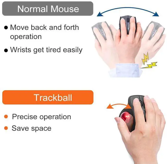 Alt view image 6 of 7 - Wired Ergonomic Trackball Mouse, Optical Vertical Rollerball Mice, Silent Buttons, 34mm Trackball, 600/800/1200/1600 Adjustable DPI, Compatible with MacBook, Laptop, Computer, Windows, macOS