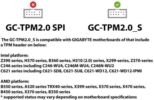 Alt view image 6 of 7 - TPM 2.0 Encryption Security Module Compatible with Remote Card 11 Upgrade LPC TPM2.0 Module 12 pin for GIGABYTE Motherboards,TPM 2.0 Module fit for GIGABYTE GC-TPM2.0_S TPM Module (12 Pin 12-1)