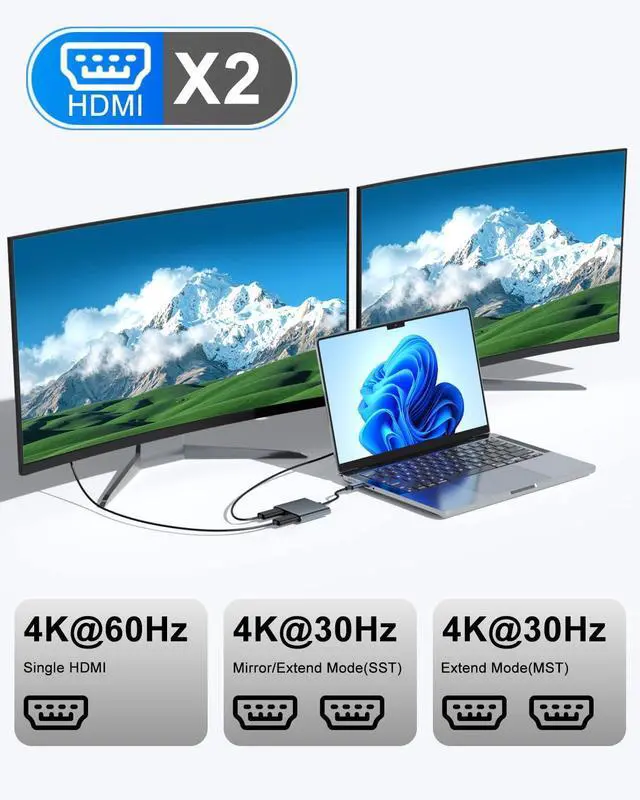 Alt view image 2 of 7 - USB C to Dual HDMI Adapter 4K@30Hz, Bailink USB C Hub Multiport Adapter with 2xHDMI, USB 3.0, 100W PD, Support USB C to HDMI Splitter Extended Display for MacBook Pro (MST is not Supported on MacOS)