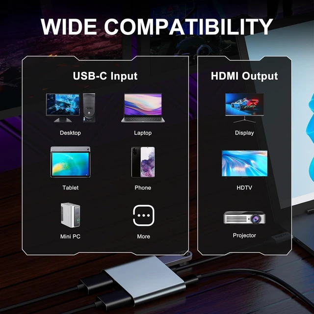 Alt view image 5 of 7 - USB C to Dual HDMI Adapter 4K@30Hz, Bailink USB C Hub Multiport Adapter with 2xHDMI, USB 3.0, 100W PD, Support USB C to HDMI Splitter Extended Display for MacBook Pro (MST is not Supported on MacOS)