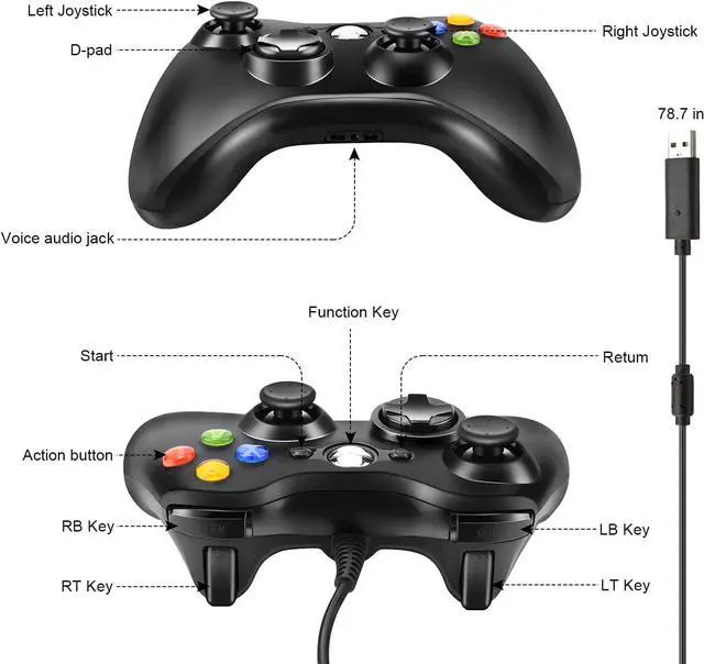 Alt view image 2 of 6 - PC Controller, Wired Controller Compatible with Microsoft Xbox 360 & Slim/PC Windows 10/8/7, with Upgraded Joystick, Double Shock | Enhanced (Black)