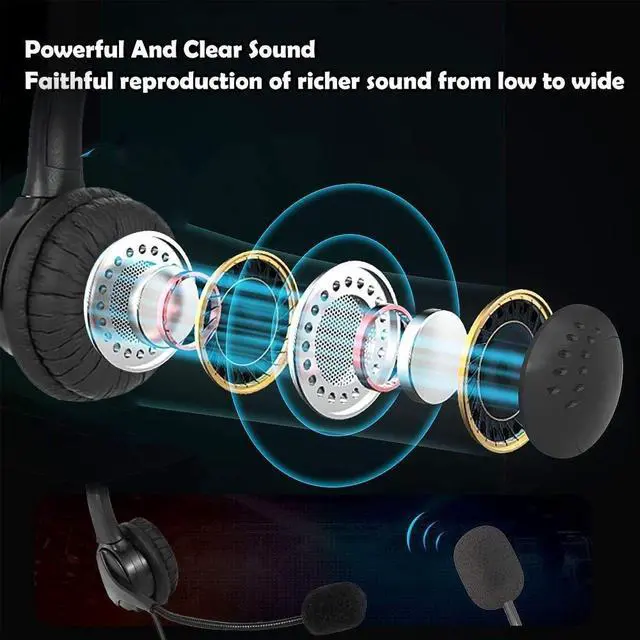 Alt view image 3 of 8 - WIILGN 103U Computer Headset with Microphone Noise Cancelling, USB Wired Binaural Headset, Boom Mic Mute Button Call Center Headphone, Foldable Business Headset for Webinar Phone Sales