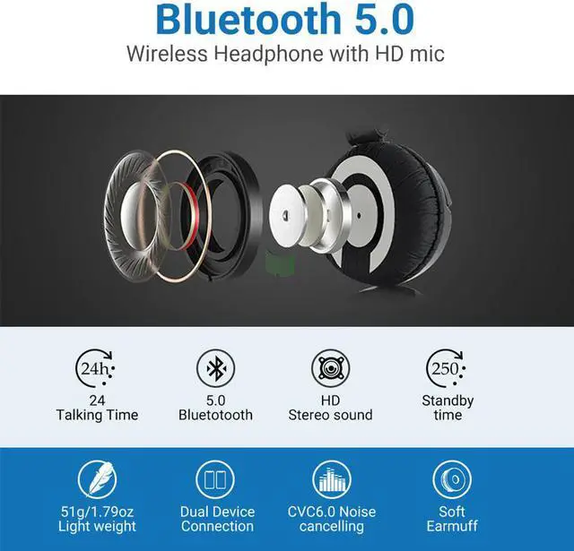 Alt view image 4 of 7 - WIILGN Binaural Wireless Trucker Headphones with Boom Noise Cancelling Mic, Call Center Bluetooth 5.0 Telephone Headset, Charging Base Hands-Free Call Mute Headset for Office Phone and Computer