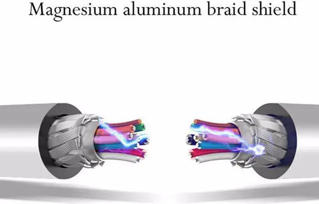 Alt view image 5 of 8 - WIILGN 7-Port Aluminum Alloy USB 3.0 Hub, Portable Bevel USB 3.0 High Speed Data Hub With Power Adapter, Multi-interface USB Splitter for PC Computer Laptop Macbook