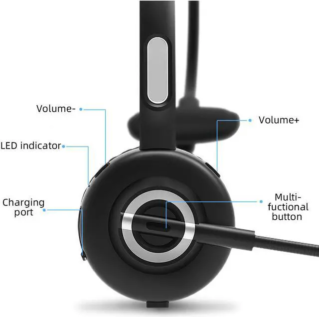 Alt view image 2 of 7 - WIILGN Single Ear Wireless Cell Phone Headset, Trucker Bluetooth Headset, CVC 6.0 Noise Canceling Mic for Customer Service Chat, Office Call Center Wireless Headphone