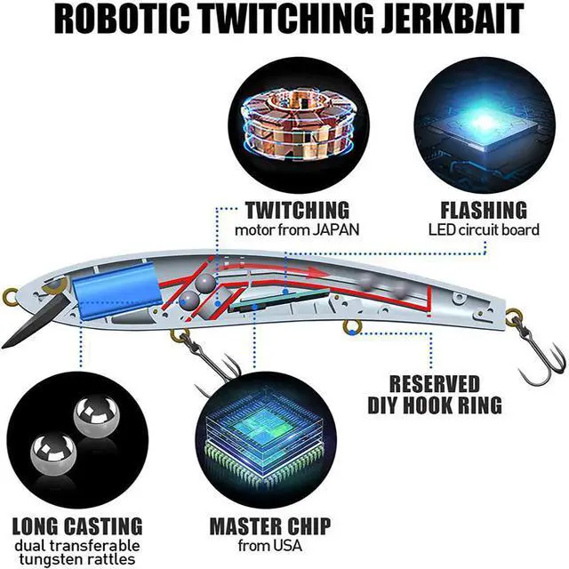 Alt view image 5 of 7 - WIILGN Electric Fishing Lures for Bass, Vibration Bionic Twitching Robotic Minnow Fishing Bait, Night Light LED Rechargeable Freshwater Swimbait Hard Lures