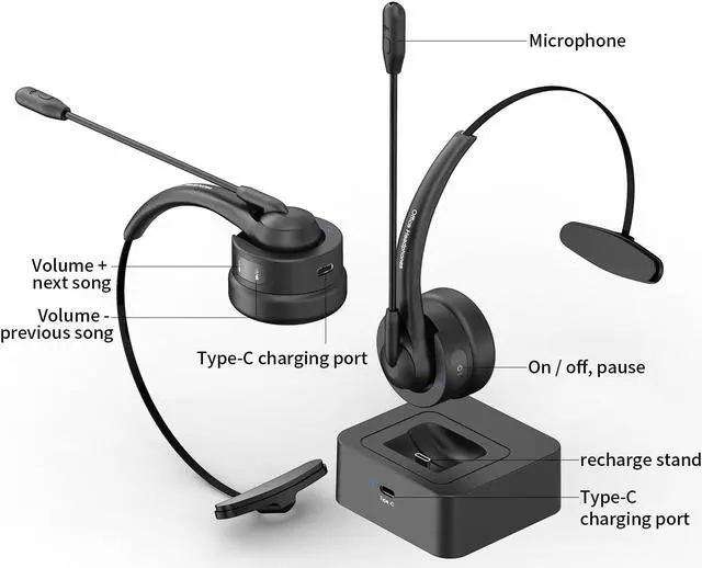 Alt view image 2 of 8 - WIILGN Rechargeable Single Ear Bluetooth 5.2 Headset with Microphone Noise Cancelling Mic Charging Base Mute Function, Music Headphones Wireless for Call Center Truck Drivers Office PC