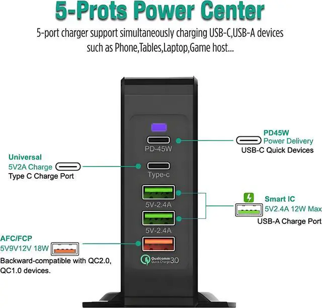 Alt view image 2 of 7 - WIILGN Multi Wall Charger Power Adapter for Cell Phones,5 Port 75W Usb-c PD Wireless Charging Station Hub Brick,QC3.0 Charger Block for MacBook iPad iPhone